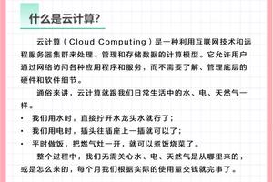  为什么云计算对篮球训练和发展如此重要